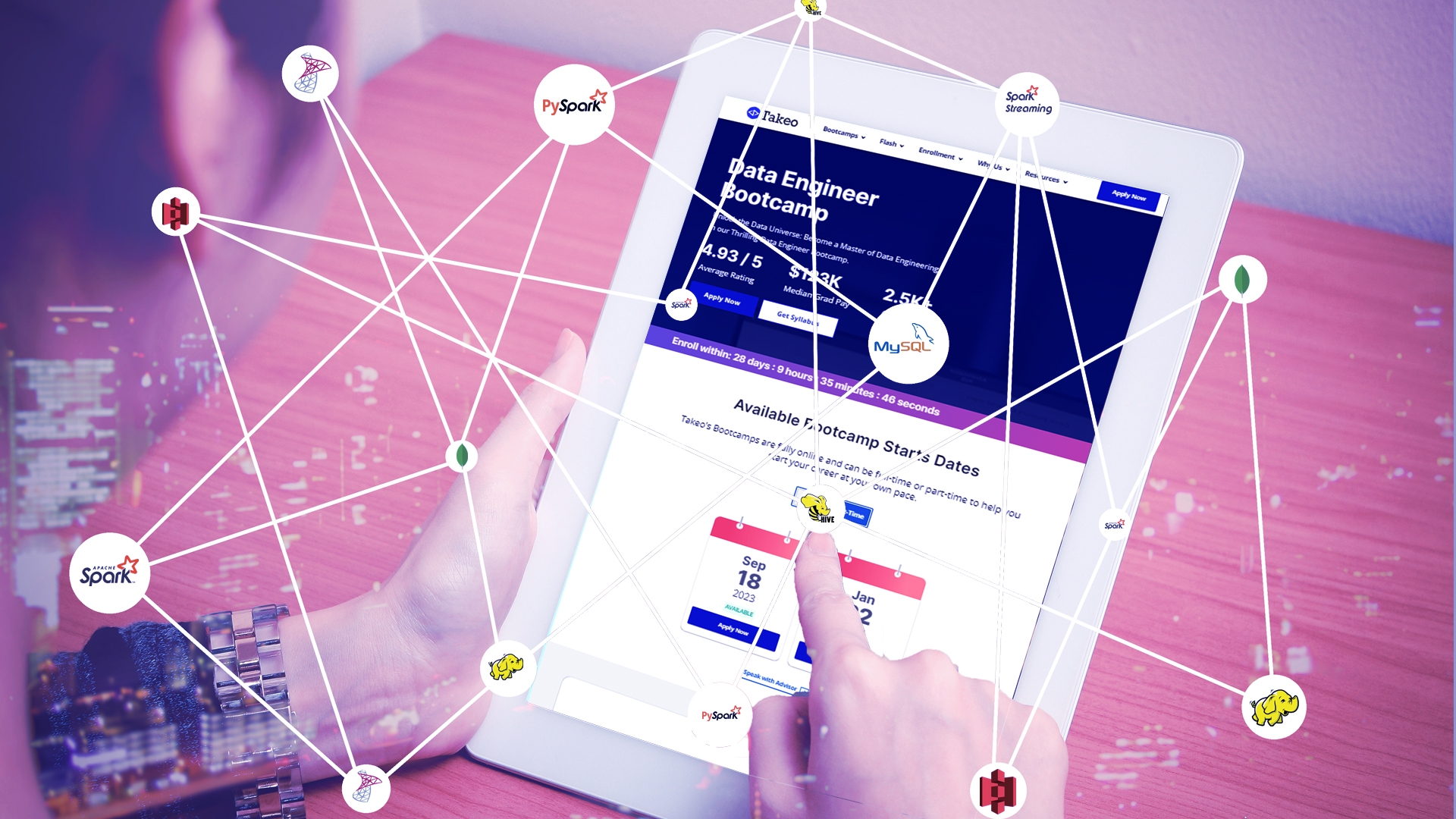 Decoding the Role of a Data Engineer: Building Bridges Between Data and Insights