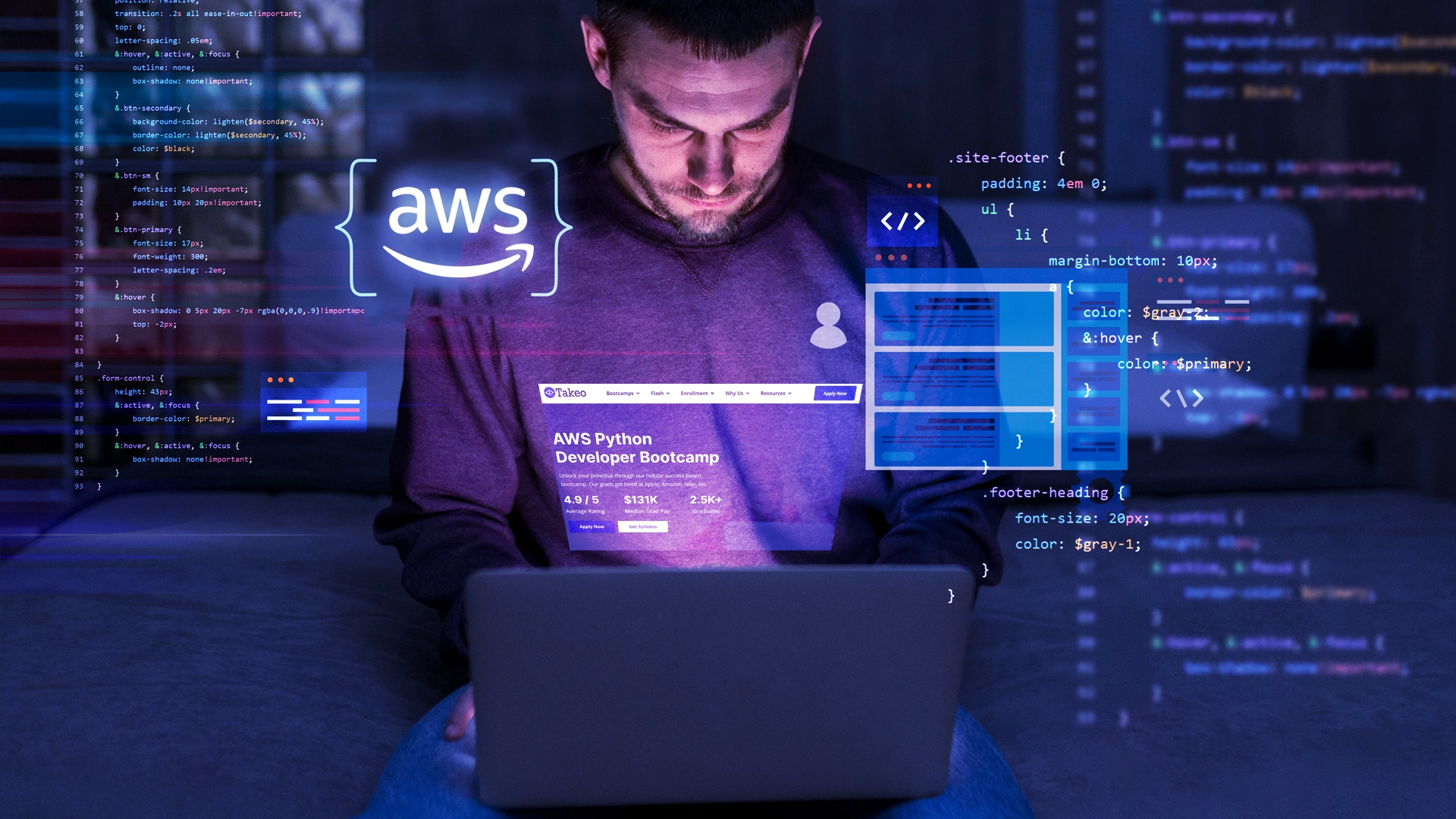 Maximizing Your Experience: Top 12 Things to Do in Python Bootcamps