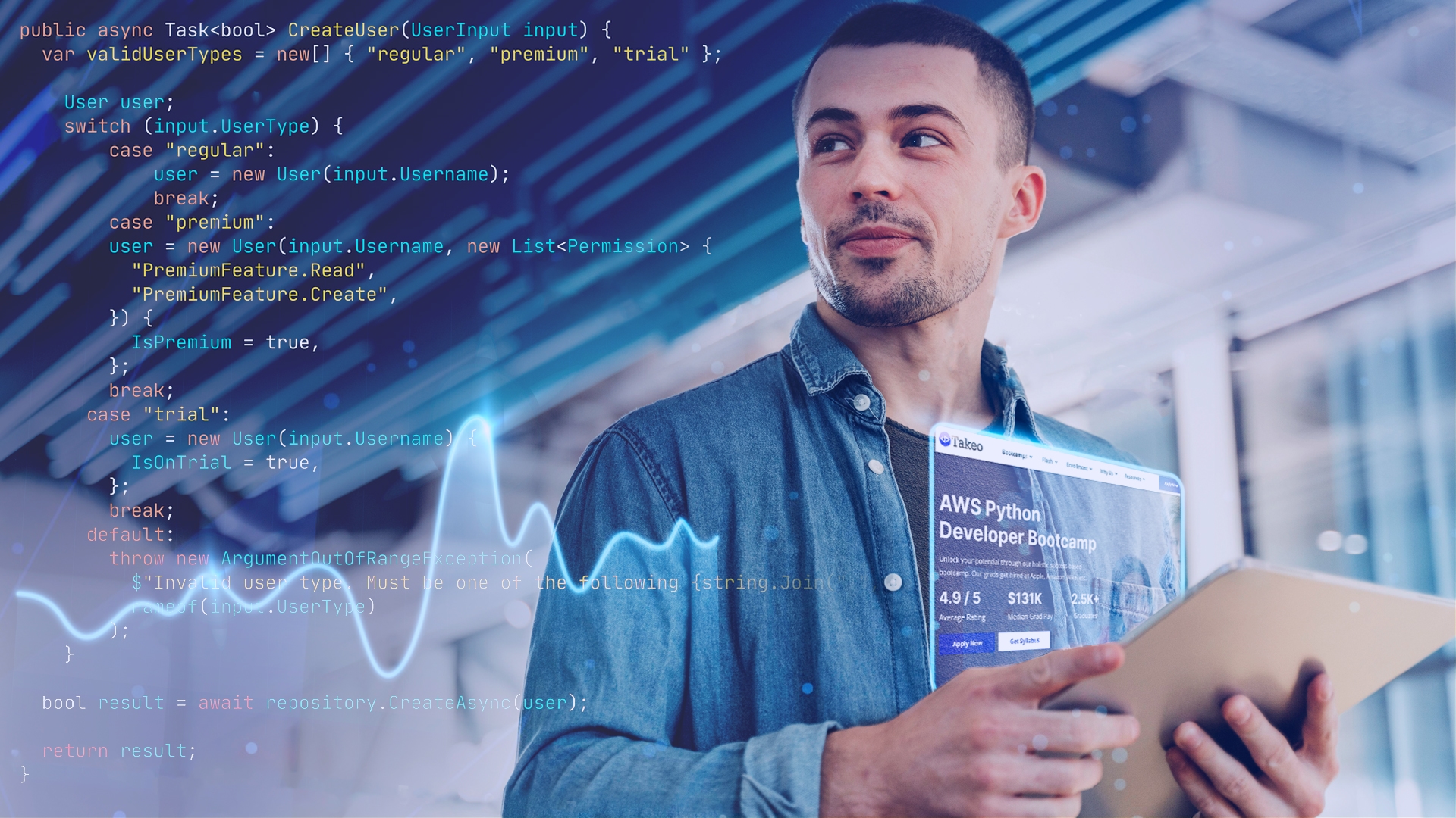 The Role of a Python Developer Bootcamp in the Tech Job Market