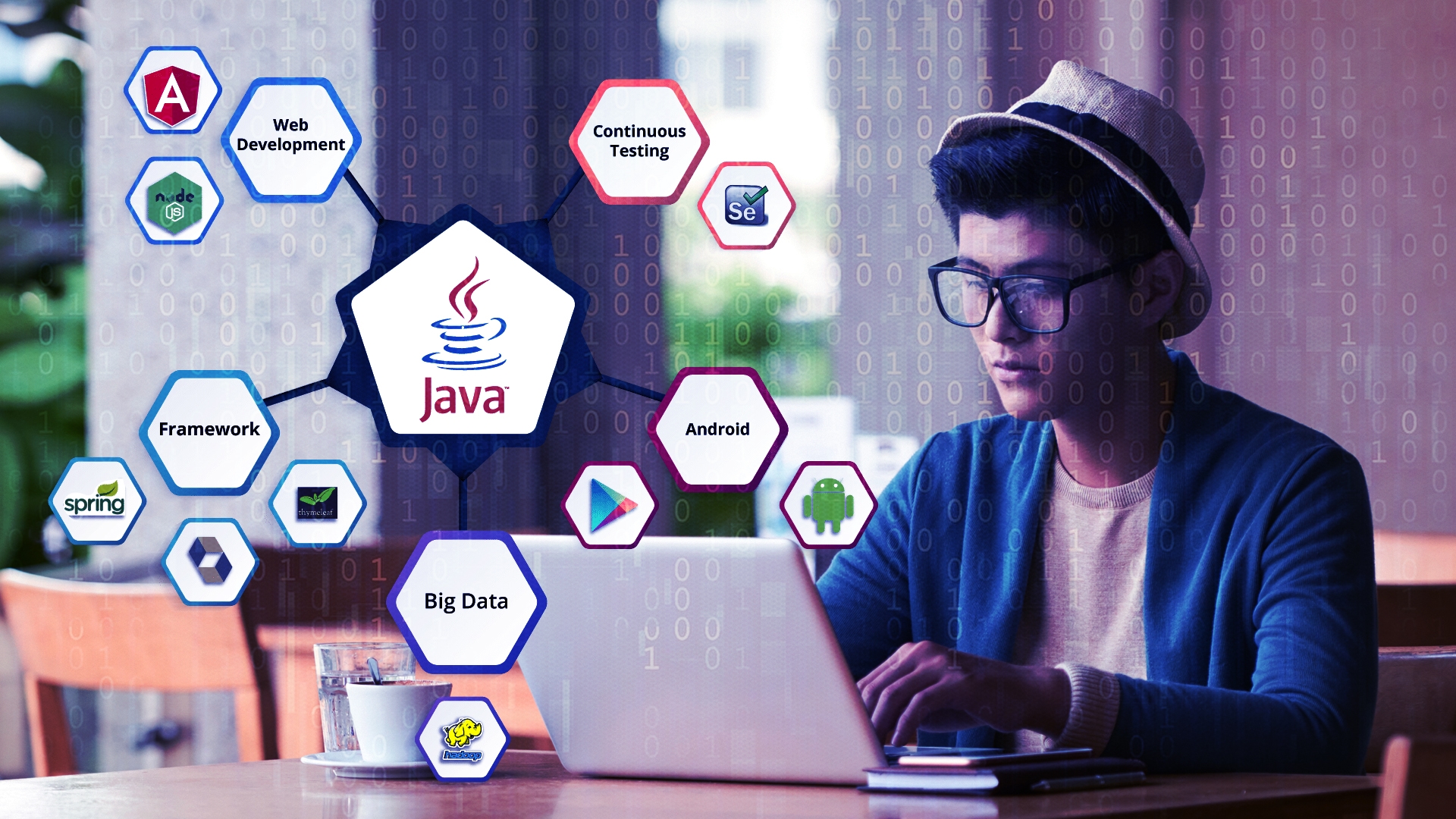 Java Bootcamp Graduates - Embrace Remote Freelancing