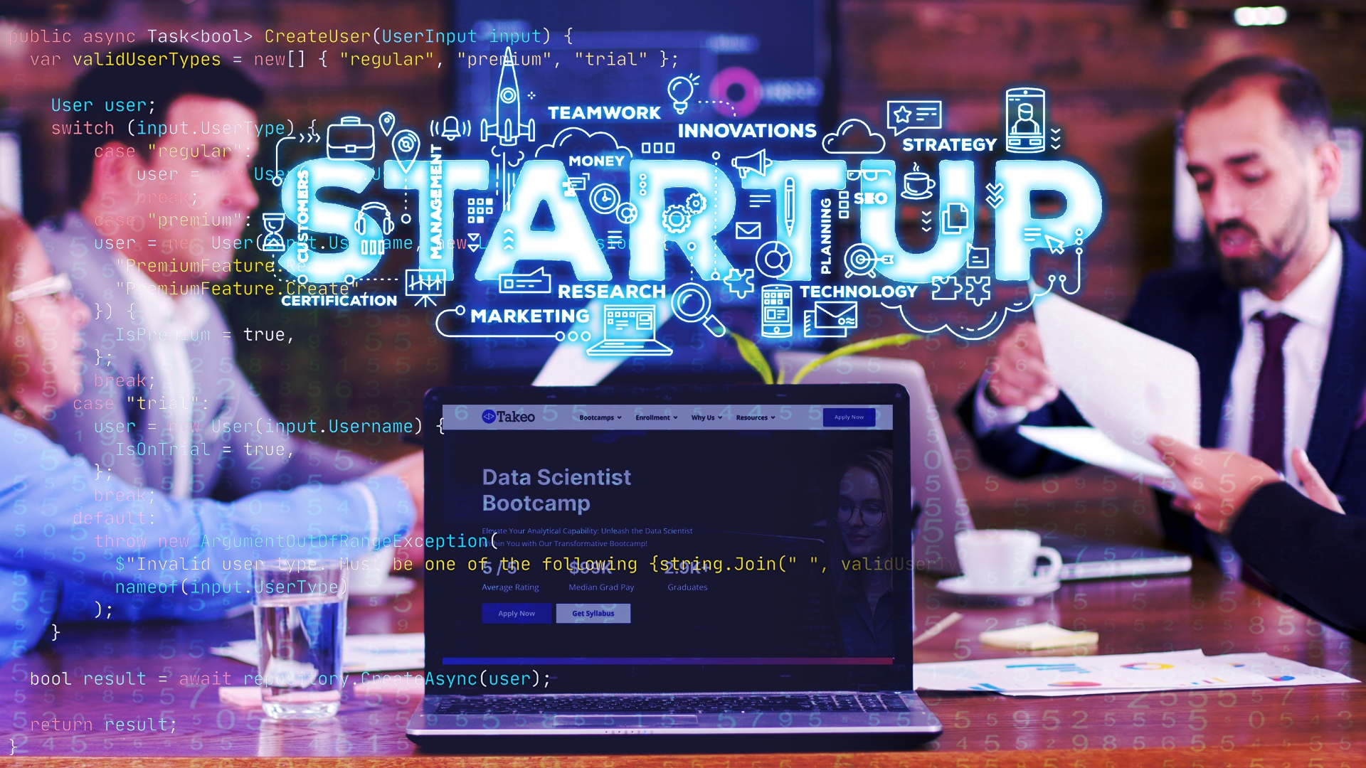 Building a Data-driven startup - Quick Steps for Data Science Graduates