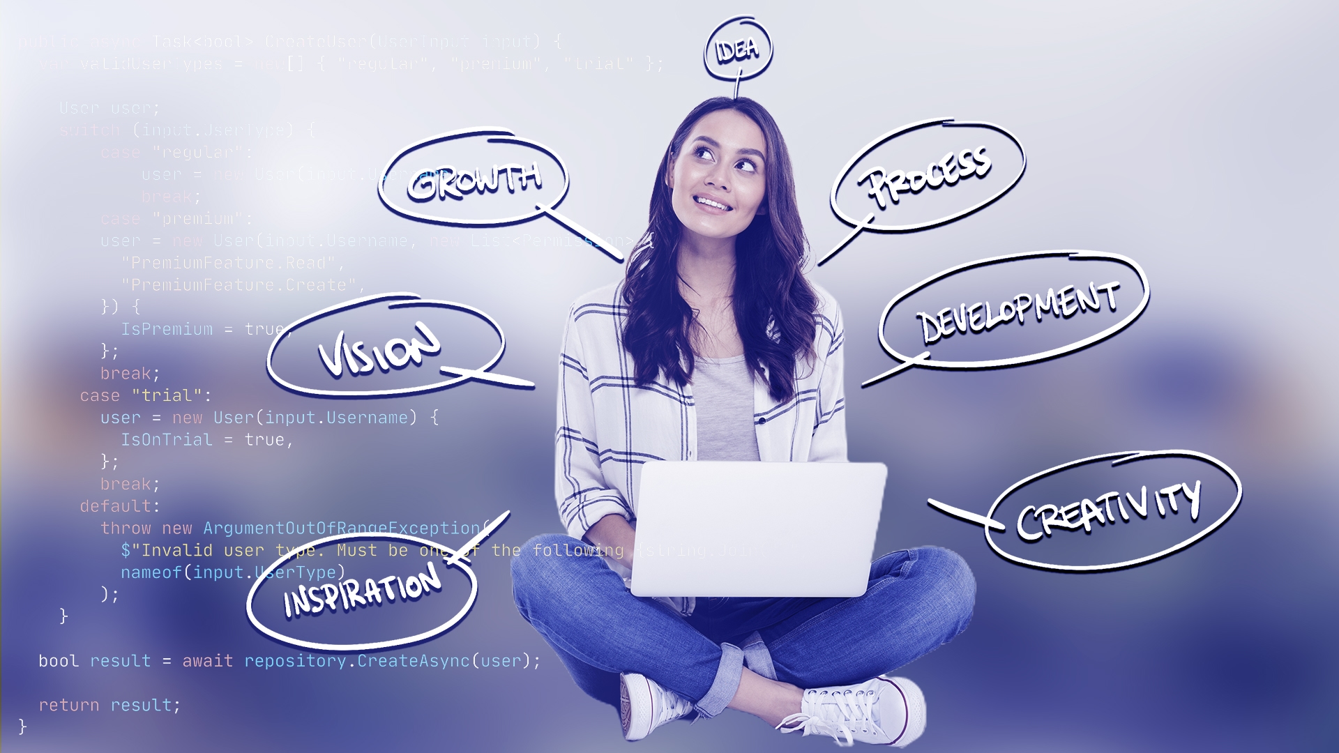 The Art of Innovation: How Innovative Developers Think Outside the Box?