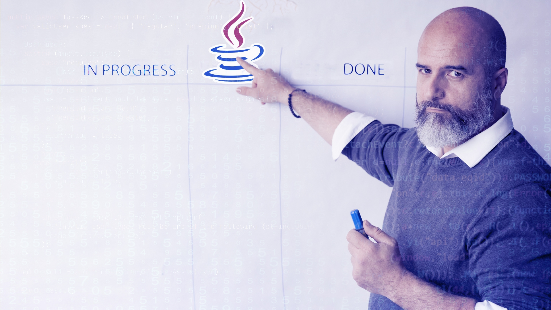 Portfolio for Java Developer - Step-by-Step Guide to create one