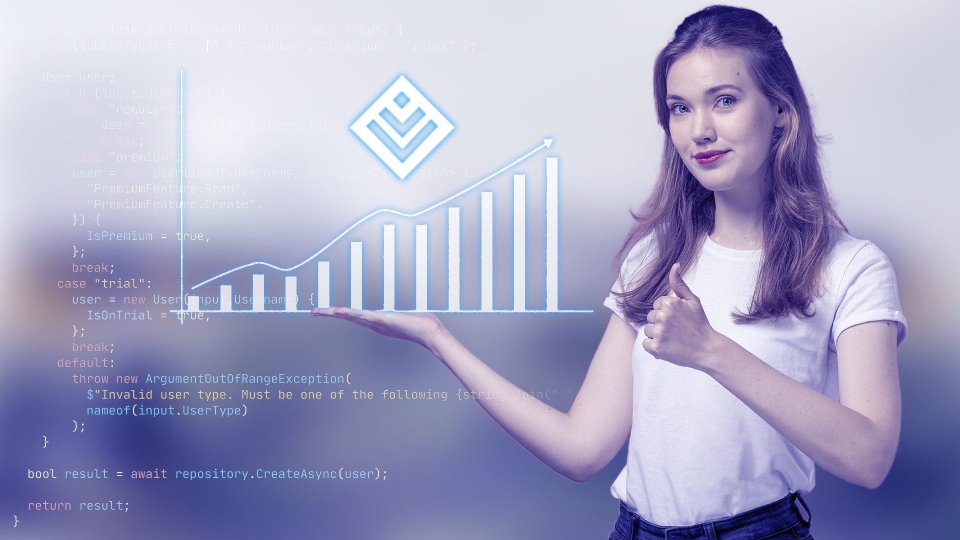 Transitioning from Junior to Senior Full Stack Developer - Job Growth