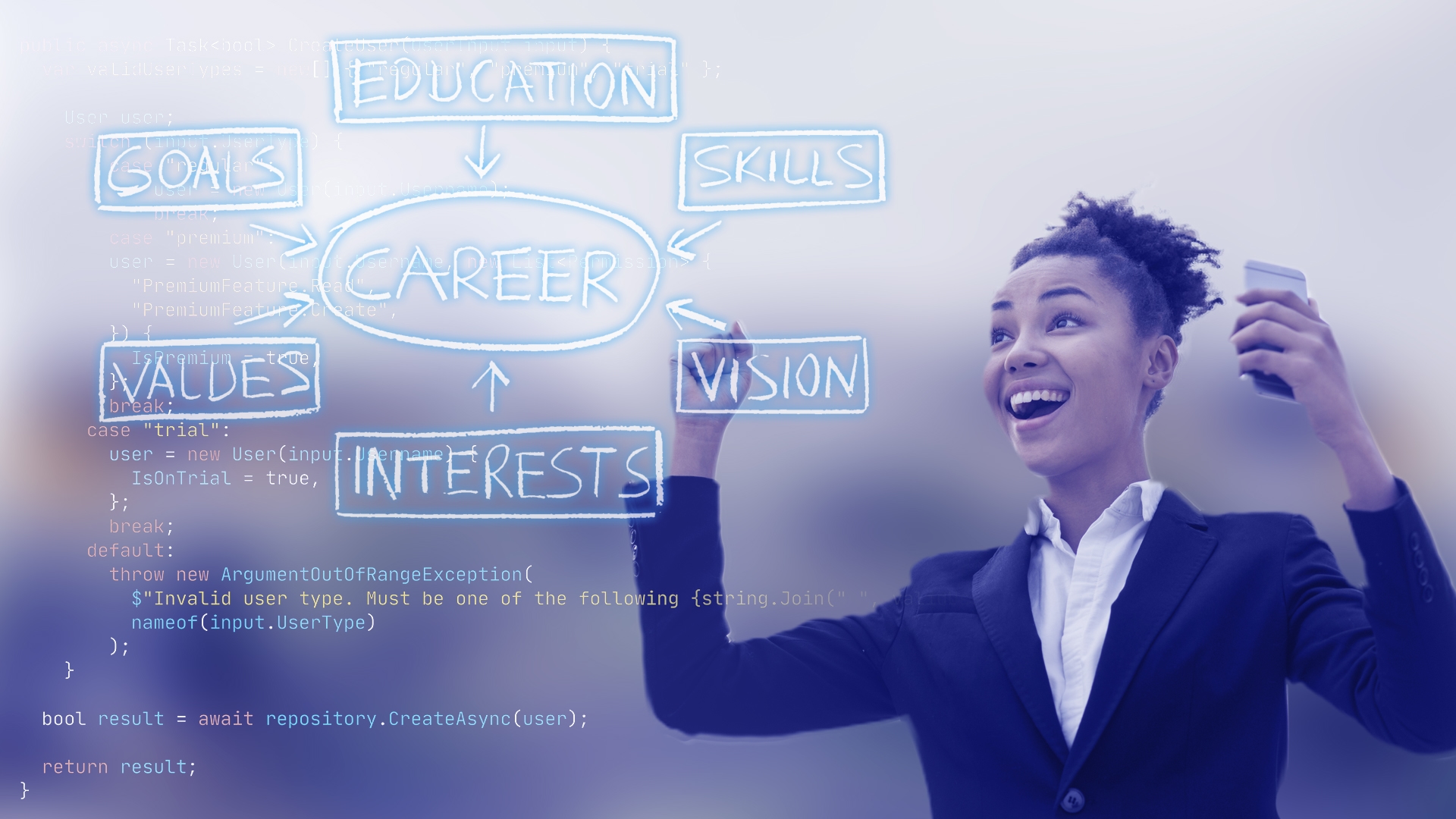 Kickstart Your Career: Why Recent Graduates Should Consider A Data Science Bootcamp