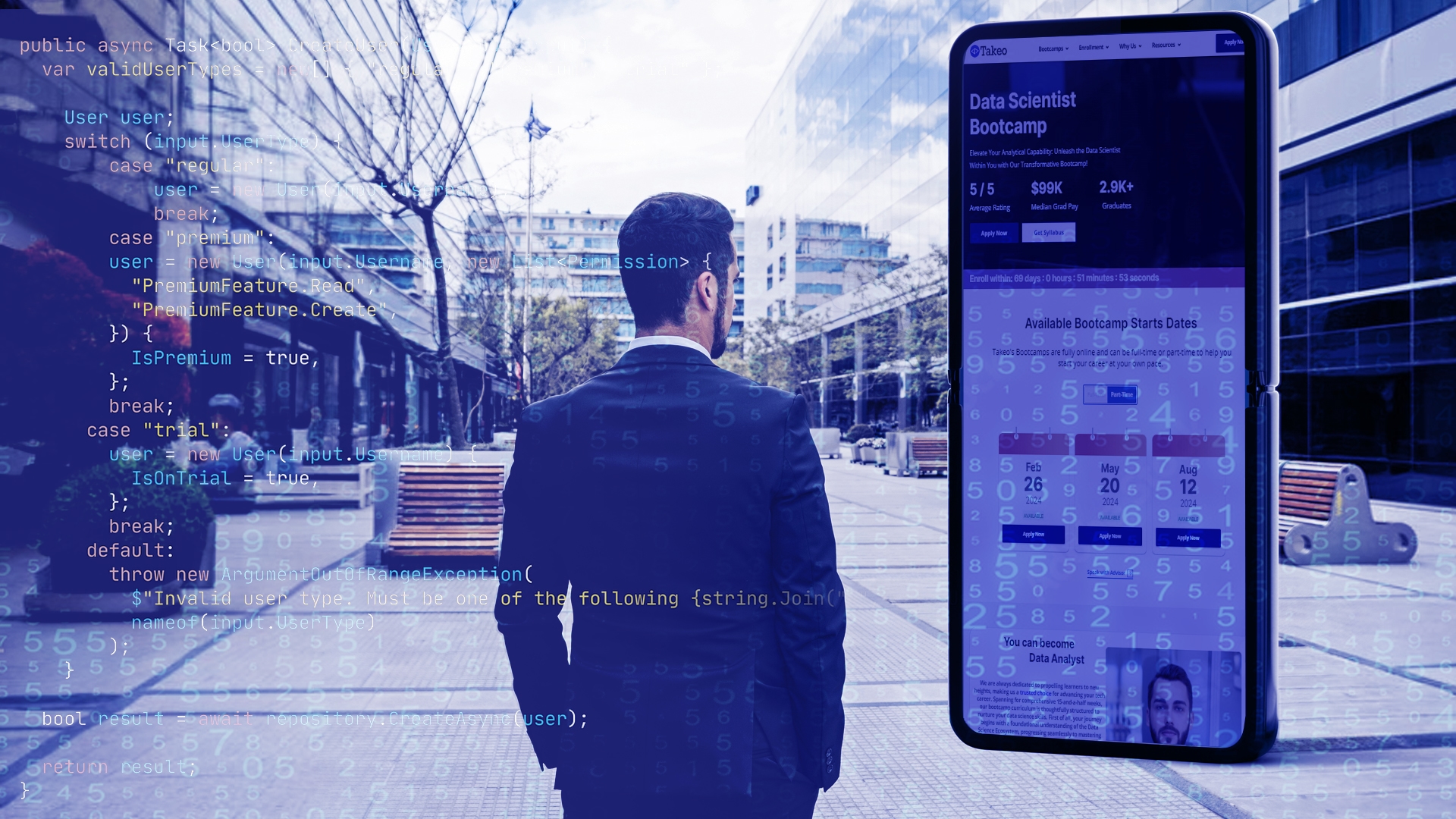 Junior Data Scientist Career Path for the future - Set Goals