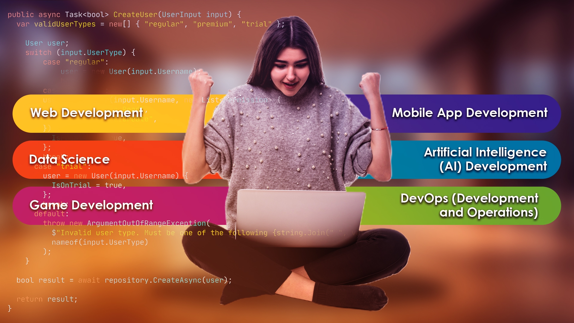 The Different Types of Development Domains in Tech World