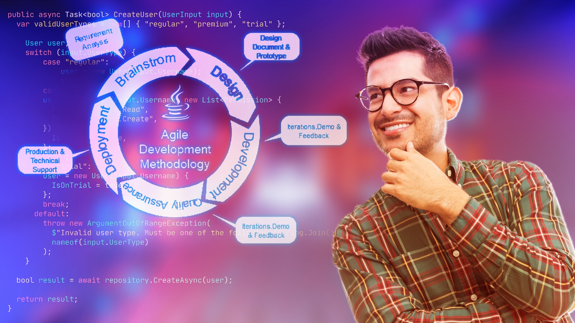 Understanding Agile and Scrum Methodology in Java Development
