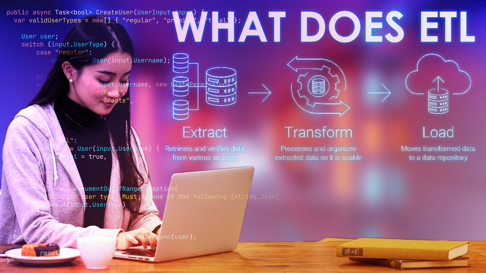 What does ETL (Extract, Transform, Load) do? - Find out here!