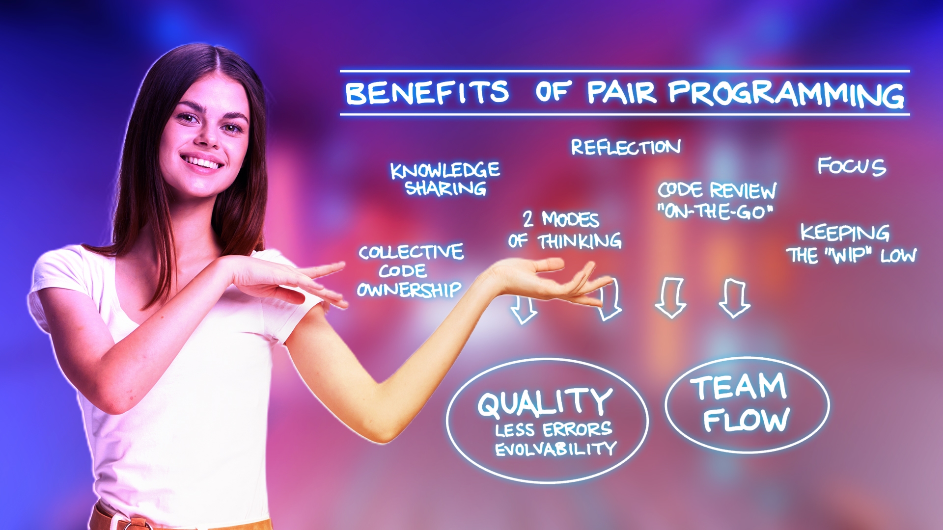 Benefits of Pair Programming in Software Engineering