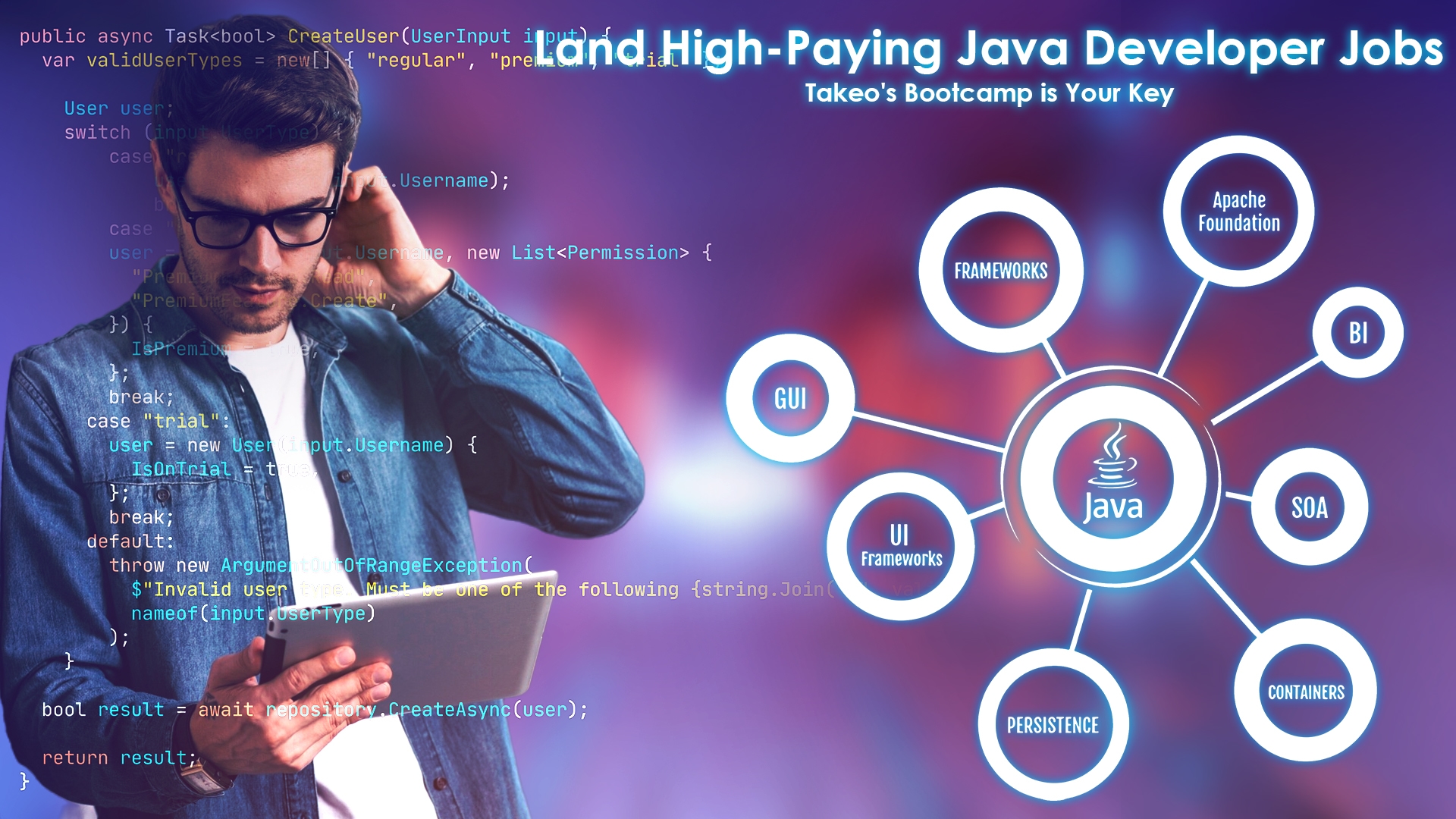 Land High-Paying Java Developer Jobs: Takeo's Bootcamp is Your Key